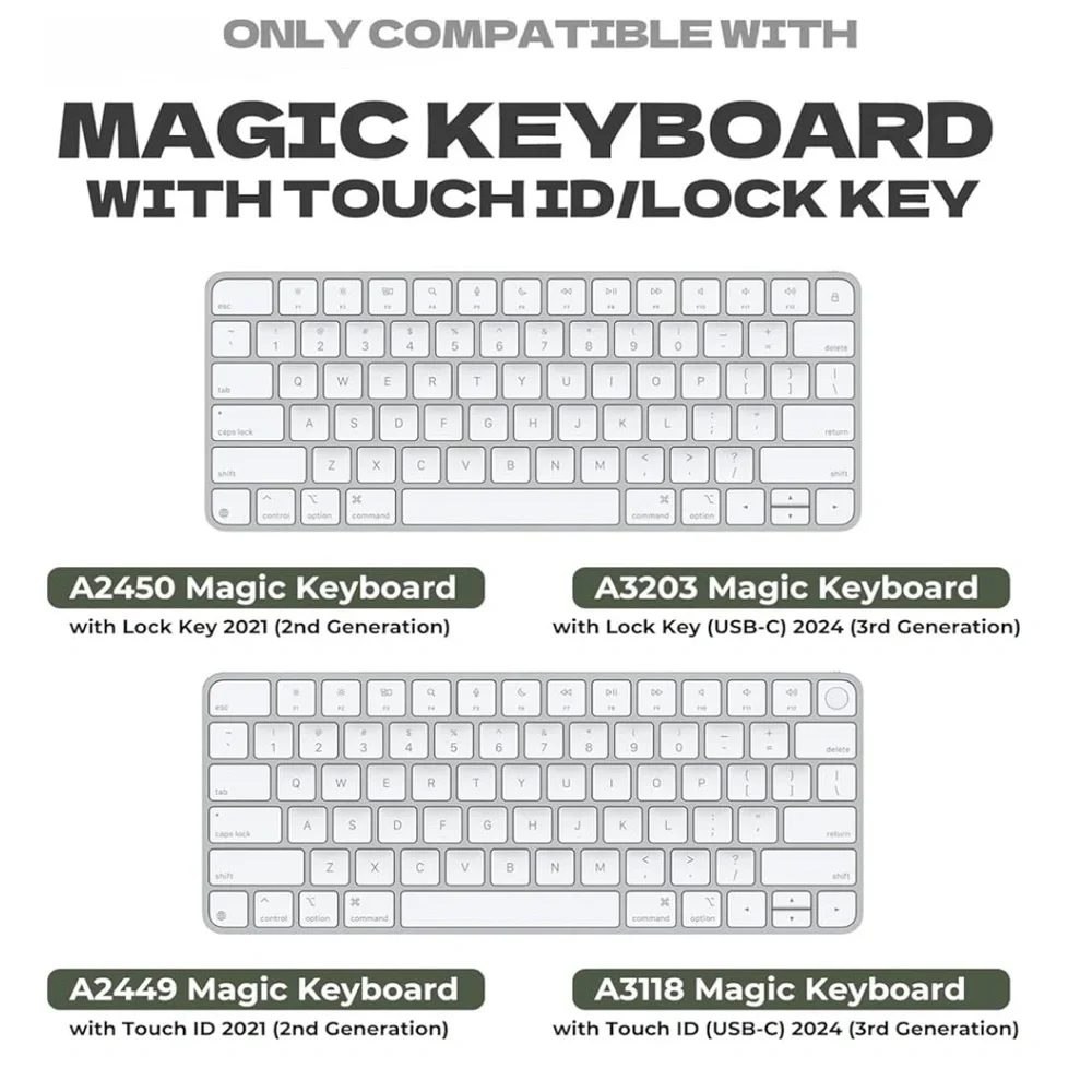 White Leather Keyboard Case for Apple MAGIC Keyboard with TOUCH ID 2024-2021